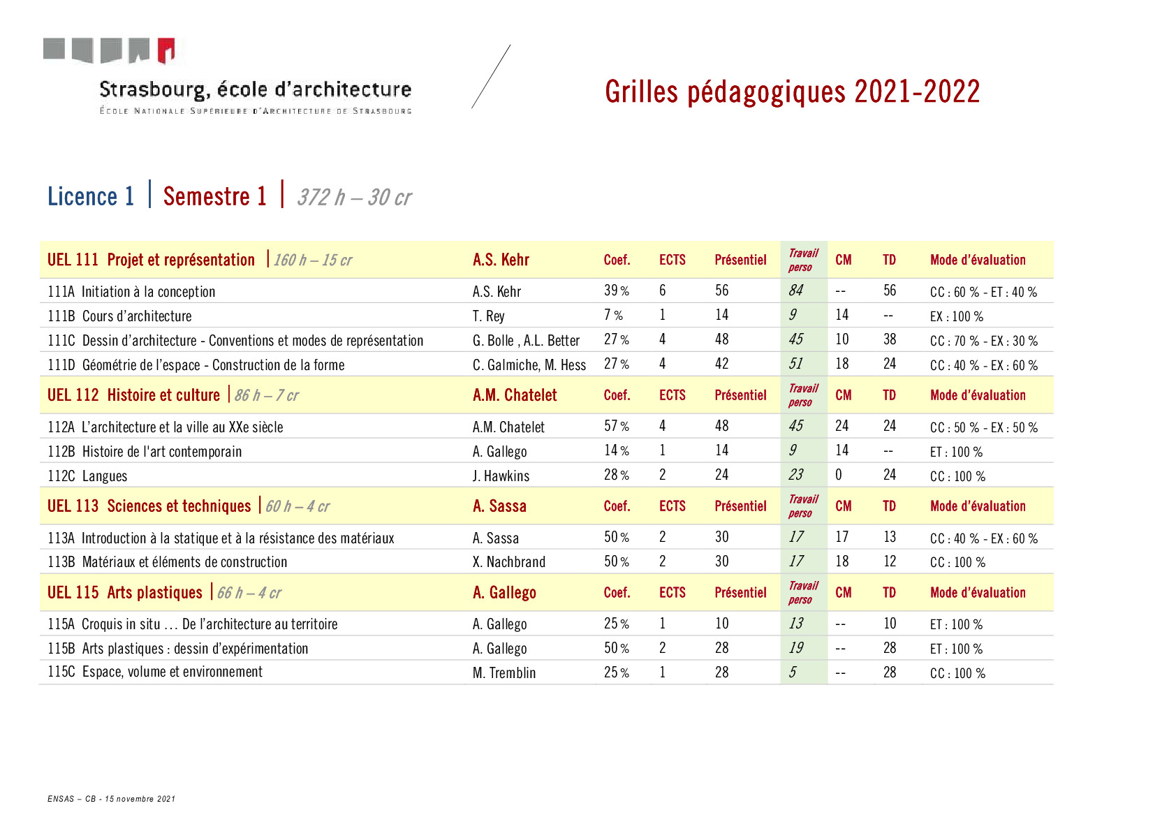 2021_Grilles_pedagogiques